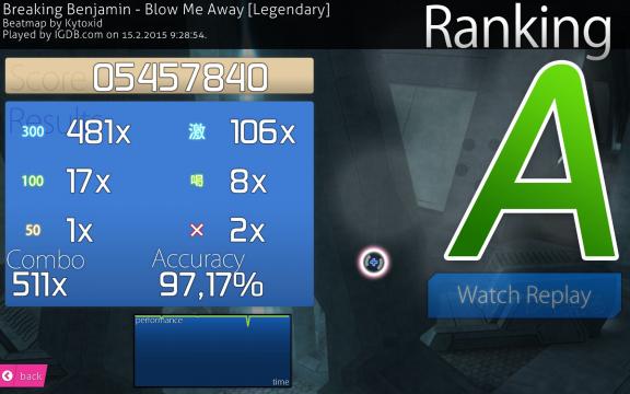 Screenshot aus 'osu!'