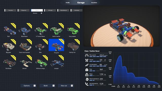 Modifying the specific loadout for your racing car.
