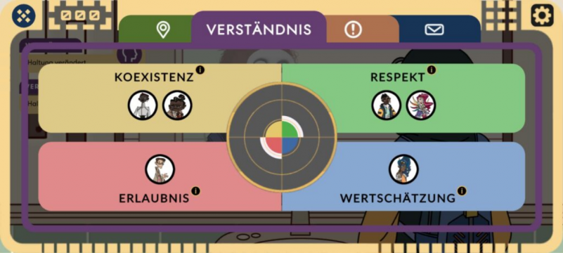 Screenshot 2025-03-13 at 13-04-39 Das Ilios Experiment - Playing History.png Die Toleranz-Übersichtsanzeige des Spiels mit den verschiedenen Parametern, die im Spiel aufgegriffen werden.