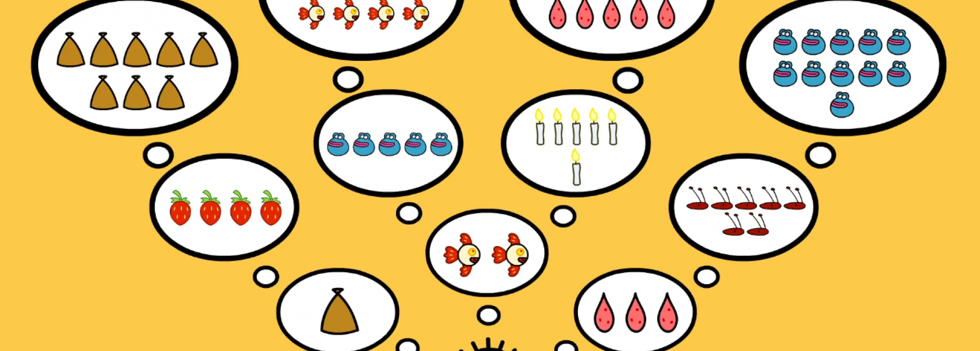 Die Hauptfigur Tom denkt über allerlei verschiedene Dinge nach, die er abzählen kann. 